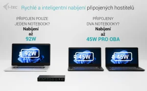 i-tec USB-C KVM dokovací stanice, 3 hostitele, 2x displej - obrázek 6