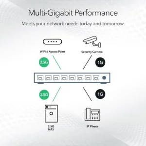 NETGEAR MS308 8-portový 2.5G switch - obrázek 2