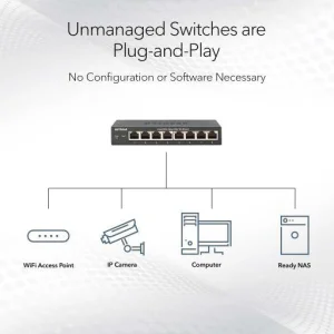 NETGEAR MS308 8-portový 2.5G switch - obrázek 3