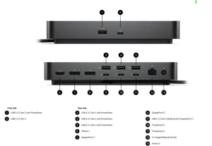 Dell SD25TB5 dokovací stanice USB-C 300W - obrázek 5