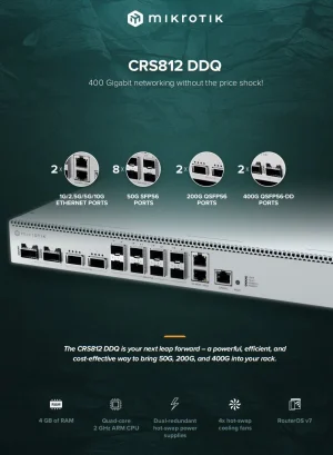 MikroTik CRS812-8DS-2DQ-2DDQ-RM Cloud Router Switch - obrázek 2