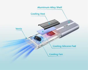 D-Link DSP-411 USB-C 4.0 M.2 NVMe SSD Enclosure - obrázek 8