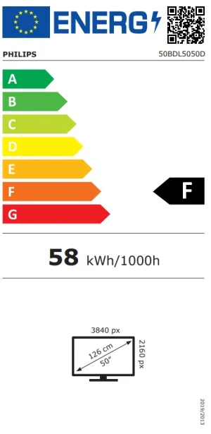 50" D-LED Philips 50BDL5050D-UHD,600,AN,24/7 - obrázek 2