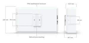 Ubiqutii UACC-Flex-Utility-Pro, Flex Utility Pro - obrázek 7