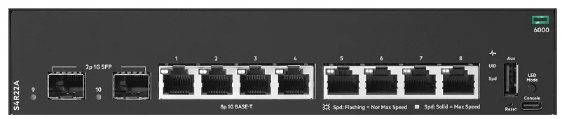 HPE ANW 6000 8G 2F Switch