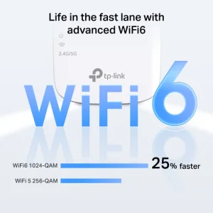 TP-Link RE660X AX1800 Wi-Fi 6 opakovač signálu - obrázek 3