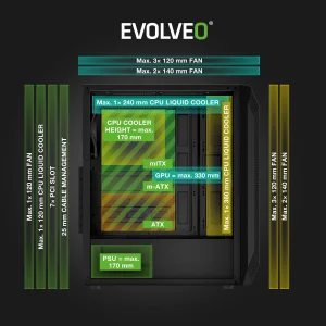 EVOLVEO Xenon, Midi Tower/4x ARGB/mesh+sklo - obrázek 6