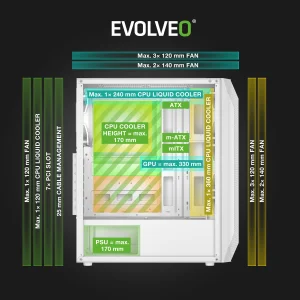 EVOLVEO Xenon, Midi Tower/ 4x ARGB/ mesh+sklo - obrázek 6