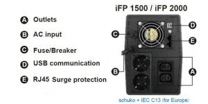 FSP UPS iFP 1500, 1500 VA / 900W, LCD, line interactive - obrázek 3