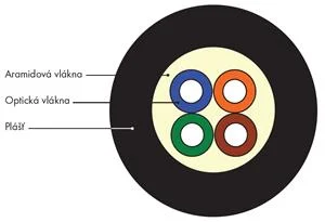 DROP 4vl 500m SM09/125 G.657A2 Corning LSZH - obrázek 2