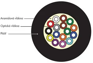 DROP 16vl 2km SM09/125 G.657A2 Corning LSZH - obrázek 2