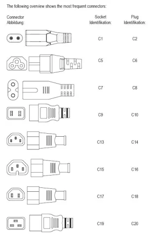 PremiumCord Adaptér IEC C13 F - IEC C6 M, 230V - obrázek 2