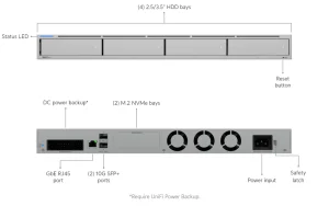 UniFi UNAS Pro 4 NAS Quad-Core ARM 8GB RAM - obrázek 7