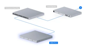 UniFi UNAS Pro 4 NAS Quad-Core ARM 8GB RAM - obrázek 8