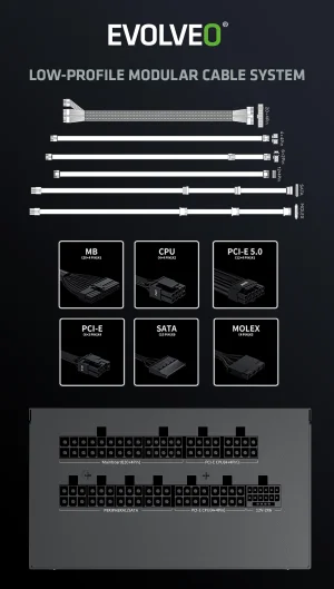 EVOLVEO P1000, 1000W/ ATX 3.1/ 80+ PLATINUM/ - obrázek 5