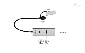 i-tec USB-C/USB-A Metal HUB 3 (2x USB-C, 1x USB-A) Port + 2.5GLAN - obrázek 3