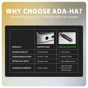 AXAGON ADA-HA, USB-A na 3.5mm jack Hi-Res DAC audio adaptér, 384kHz/32bit, stereo - obrázek 7