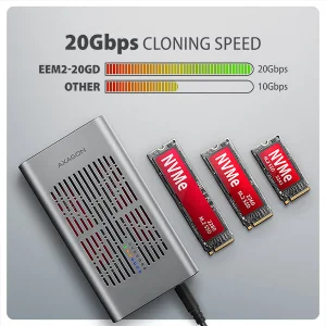 AXAGON EEM2-20GD, USB-C 20Gbps externí box pro dva M.2 NVMe SSD s funkcí klonování - obrázek 11