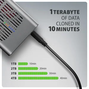 AXAGON EEM2-20GD, USB-C 20Gbps externí box pro dva M.2 NVMe SSD s funkcí klonování - obrázek 10