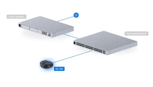 Ubiquiti UniFi Protect G6 180 venkovní kamera, bílá - obrázek 13