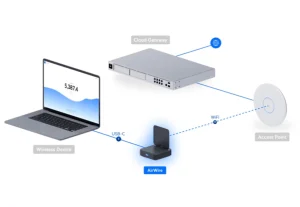 UniFi AirWire přístupový bod - obrázek 11