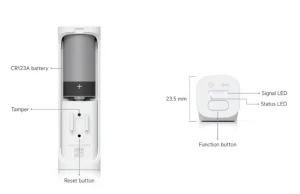 Ubiquiti USL-Entry-3, UniFi Protect Entry Sensor, 3-pack - obrázek 5