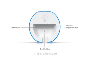 Ubiquiti UDR-5G-Max, UniFi Dream Router 5G Max - obrázek 4