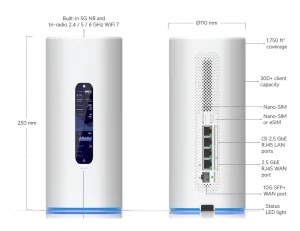 Ubiquiti UDR-5G-Max, UniFi Dream Router 5G Max - obrázek 5