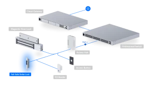 Ubiquiti UACC-Lock-Strike-Safe-8mm, UniFi Access Fail-Safe Strike Lock 8mm - obrázek 10