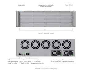 Ubiquiti ENVR-Core - UniFi Enterprise NVR Core - obrázek 4