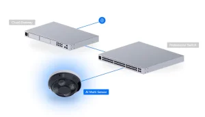 UVC-AI-MS-4-B UniFi bezpečnostní kamera se 4 senzory, černá - obrázek 8