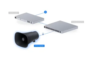 Ubiquiti UP-AI-Horn-Speaker-B - UniFi Protect AI Horn Speaker, černá - obrázek 5