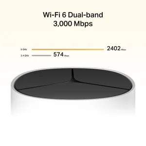 MERCUSYS Halo E85X AX3000 Mesh Wi-Fi 6 sada 2ks - obrázek 6