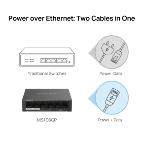 MERCUSYS MS106GP 6x Gigabit switch 4x PoE+ - obrázek 2
