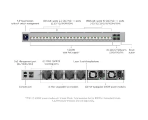 UniFi ECS-24S-PoE, 24portový podnikový switch - obrázek 7