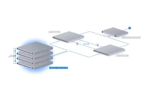 UniFi ECS-24S-PoE, 24portový podnikový switch - obrázek 9