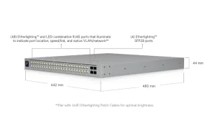 UBIQUITI ECS-48S-PoE Enterprise Campus switch - obrázek 2