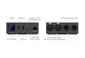 UniFi Enterprise AV Bridge - obrázek 3