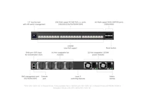 UniFi Enterprise Audio/Video XG 24 PoE switch - obrázek 14