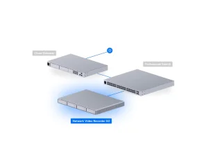 Ubiquiti UNVR-G2 UniFi Protect NVR - obrázek 9