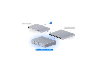 UniFi Protect UNVR-G2-Pro síťový záznamový přístroj - obrázek 6