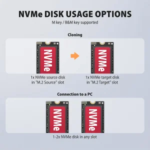 AXAGON ADSA-M2C22, USB-C 20Gbps dokovací stanice pro 2× M.2 NVMe/SATA SSD s funkcí klonování - obrázek 2