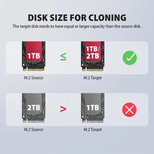 AXAGON ADSA-M2C22, USB-C 20Gbps dokovací stanice pro 2× M.2 NVMe/SATA SSD s funkcí klonování - obrázek 8