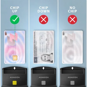 AXAGON CRE-SM4NC, USB-C čtečka kontaktních karet Smart Card (eObčanka), stojánková, kabel 1,2 m - obrázek 3