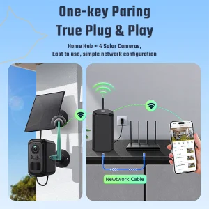 Sada solárních venkovních kamer VIKING HUB S04 8000 mAh - obrázek 9