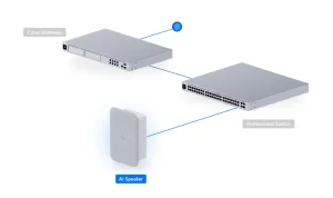 Ubiquiti UP-AI-Speaker - UniFi Protect AI Speaker - obrázek 12