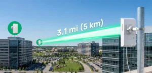 TP-Link Flex Bridge 5 přístupový bod - obrázek 11