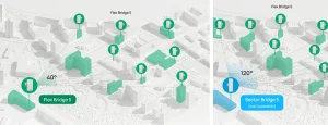 TP-Link Flex Bridge 5 přístupový bod - obrázek 12
