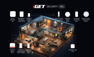 iGET SECURITY M6-4G Premium - Inteligentní zabezpečovací systém 4G/WiFi/LAN alarm, Android, iOS - obrázek 2