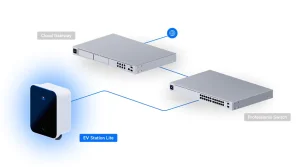 Ubiquiti UC-EV-Station-Lite, EV Station Lite - obrázek 3